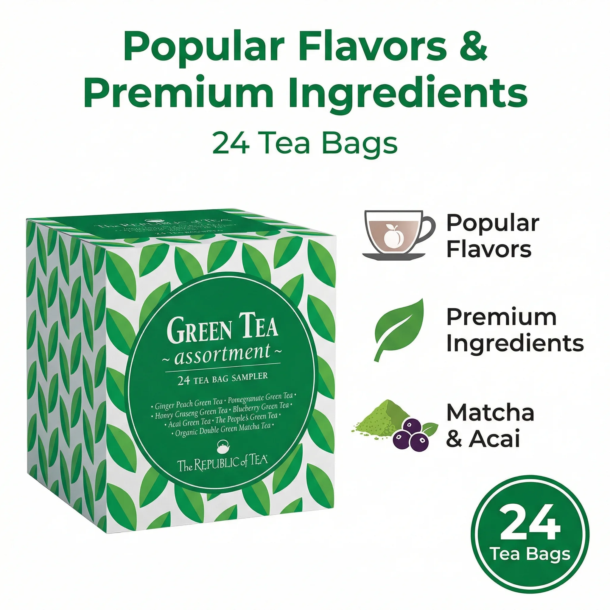 After: Tea — Amazon product image generator output — Infographic