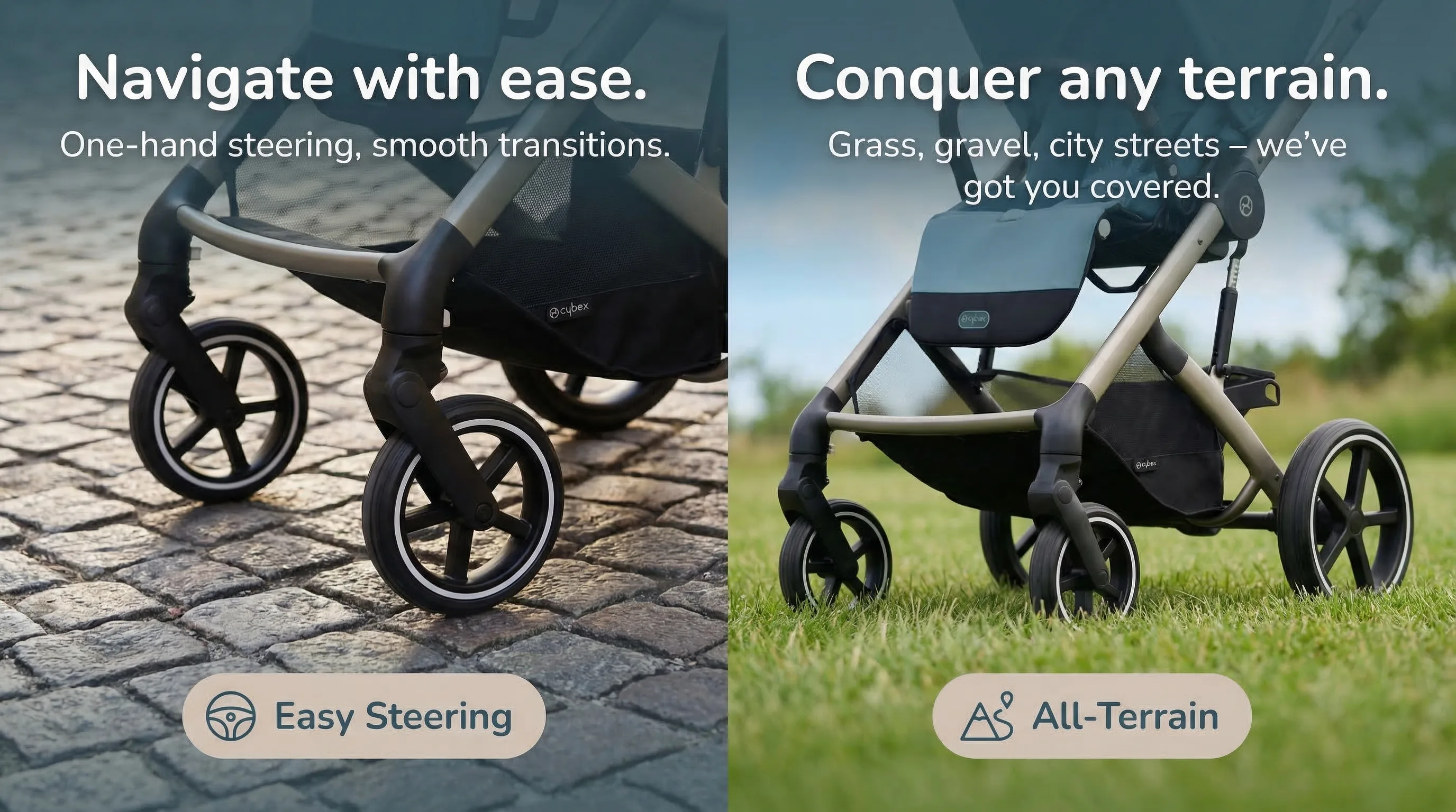Stroller — AI Amazon A+ content — Feature Highlights
